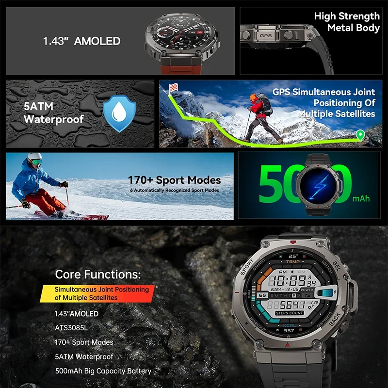 2026 Nieuwe Militaire DM58 GPS - Italian Jewelry Watches recensie en prijs