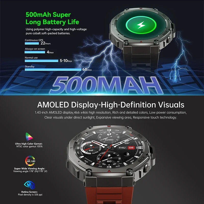 2026 Nieuwe Militaire DM58 GPS - Italian Jewelry Watches recensie en prijs