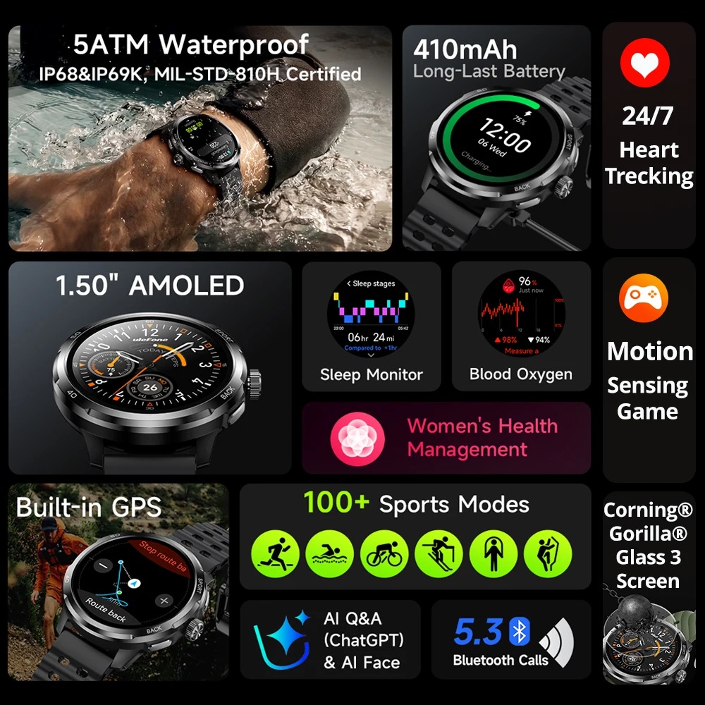 Ulefone Armor Watch Pro 1,5 in - Italian Jewelry Watches recensie en prijs